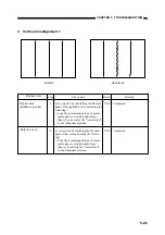 Предварительный просмотр 210 страницы Canon BJ-W3000 Service Manual