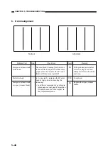 Предварительный просмотр 213 страницы Canon BJ-W3000 Service Manual