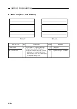 Предварительный просмотр 215 страницы Canon BJ-W3000 Service Manual