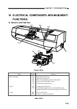 Предварительный просмотр 218 страницы Canon BJ-W3000 Service Manual