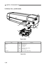 Предварительный просмотр 219 страницы Canon BJ-W3000 Service Manual