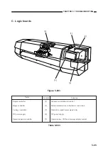 Предварительный просмотр 220 страницы Canon BJ-W3000 Service Manual