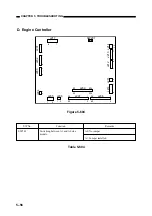 Предварительный просмотр 221 страницы Canon BJ-W3000 Service Manual