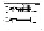 Предварительный просмотр 244 страницы Canon BJ-W3000 Service Manual