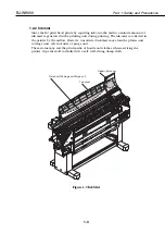 Предварительный просмотр 24 страницы Canon BJ-W9000 Service Manual