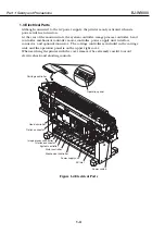 Предварительный просмотр 25 страницы Canon BJ-W9000 Service Manual