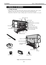 Предварительный просмотр 37 страницы Canon BJ-W9000 Service Manual