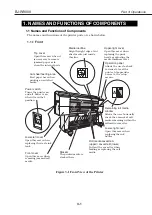 Предварительный просмотр 51 страницы Canon BJ-W9000 Service Manual