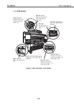 Предварительный просмотр 53 страницы Canon BJ-W9000 Service Manual