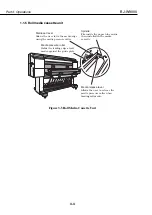 Предварительный просмотр 54 страницы Canon BJ-W9000 Service Manual