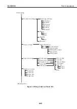 Предварительный просмотр 95 страницы Canon BJ-W9000 Service Manual