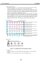 Предварительный просмотр 98 страницы Canon BJ-W9000 Service Manual