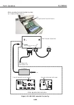 Предварительный просмотр 136 страницы Canon BJ-W9000 Service Manual