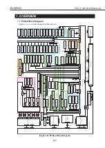 Предварительный просмотр 139 страницы Canon BJ-W9000 Service Manual