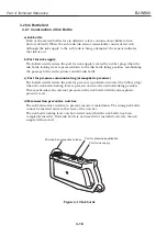 Предварительный просмотр 156 страницы Canon BJ-W9000 Service Manual