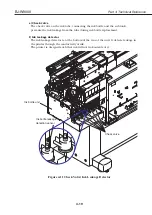 Предварительный просмотр 157 страницы Canon BJ-W9000 Service Manual