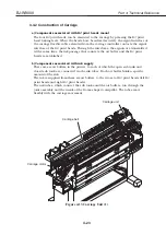 Предварительный просмотр 161 страницы Canon BJ-W9000 Service Manual