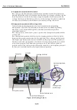 Предварительный просмотр 162 страницы Canon BJ-W9000 Service Manual