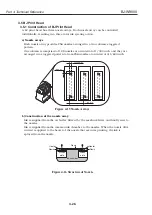 Предварительный просмотр 164 страницы Canon BJ-W9000 Service Manual