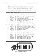 Предварительный просмотр 165 страницы Canon BJ-W9000 Service Manual