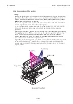 Предварительный просмотр 169 страницы Canon BJ-W9000 Service Manual