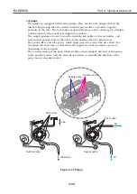 Предварительный просмотр 171 страницы Canon BJ-W9000 Service Manual