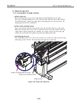 Предварительный просмотр 173 страницы Canon BJ-W9000 Service Manual