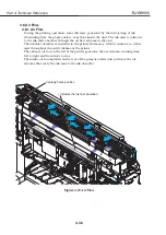 Предварительный просмотр 174 страницы Canon BJ-W9000 Service Manual