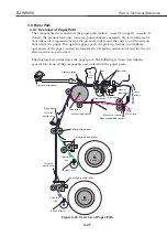 Предварительный просмотр 175 страницы Canon BJ-W9000 Service Manual