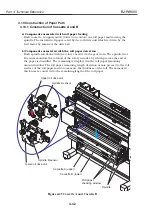 Предварительный просмотр 180 страницы Canon BJ-W9000 Service Manual