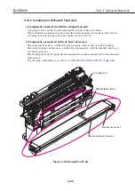 Предварительный просмотр 181 страницы Canon BJ-W9000 Service Manual