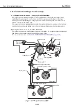 Предварительный просмотр 182 страницы Canon BJ-W9000 Service Manual