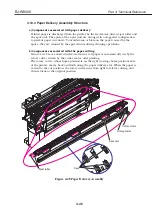 Предварительный просмотр 183 страницы Canon BJ-W9000 Service Manual