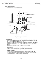 Предварительный просмотр 186 страницы Canon BJ-W9000 Service Manual