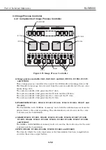 Предварительный просмотр 190 страницы Canon BJ-W9000 Service Manual