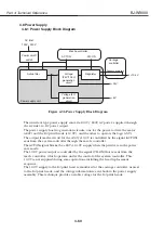 Предварительный просмотр 198 страницы Canon BJ-W9000 Service Manual