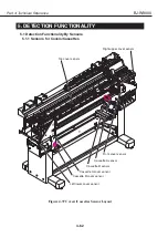 Предварительный просмотр 200 страницы Canon BJ-W9000 Service Manual