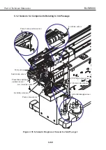 Предварительный просмотр 202 страницы Canon BJ-W9000 Service Manual