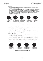 Предварительный просмотр 205 страницы Canon BJ-W9000 Service Manual