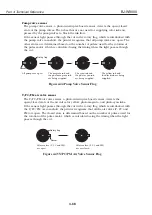 Предварительный просмотр 206 страницы Canon BJ-W9000 Service Manual