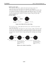 Предварительный просмотр 207 страницы Canon BJ-W9000 Service Manual