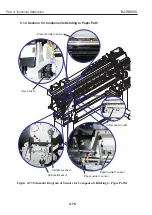 Предварительный просмотр 214 страницы Canon BJ-W9000 Service Manual