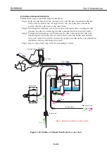 Предварительный просмотр 255 страницы Canon BJ-W9000 Service Manual