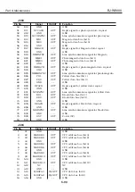 Предварительный просмотр 310 страницы Canon BJ-W9000 Service Manual