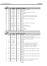 Предварительный просмотр 312 страницы Canon BJ-W9000 Service Manual