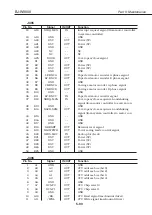 Предварительный просмотр 313 страницы Canon BJ-W9000 Service Manual