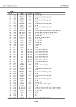 Предварительный просмотр 314 страницы Canon BJ-W9000 Service Manual