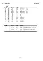 Предварительный просмотр 318 страницы Canon BJ-W9000 Service Manual