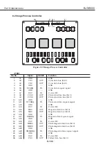 Предварительный просмотр 320 страницы Canon BJ-W9000 Service Manual