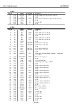 Предварительный просмотр 322 страницы Canon BJ-W9000 Service Manual